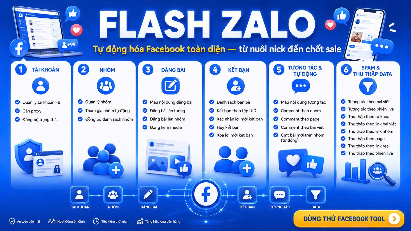 Banner Facebook Marketing Suite
